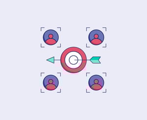 Produkte-account based targeting
