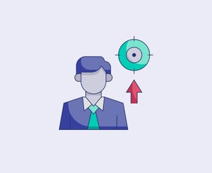 Produkte-live contextual targeting
