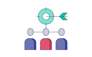 angebot-targeting-candidate-targeting